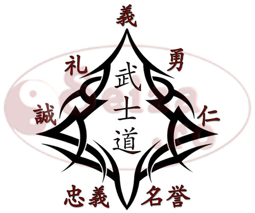 15 Most Popular Kanji Tattoo Designs and Meanings