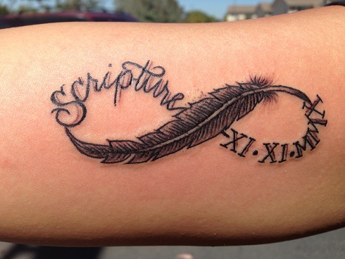 15 Best Roman Numeral Tattoo Designs, Ideas and Meanings