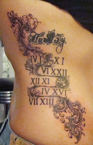 15 Best Roman Numeral Tattoo Designs, Ideas and Meanings
