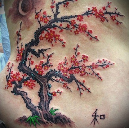 Top 25 Best Tree Tattoo Designs with Meanings | I Fashion Styles