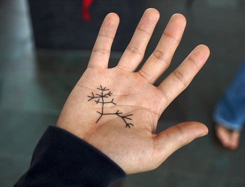 15+ Best Palm Tattoo Designs for Men and Women