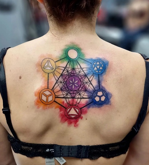 15+ Best Chakra Tattoo Designs for Spiritual Expression