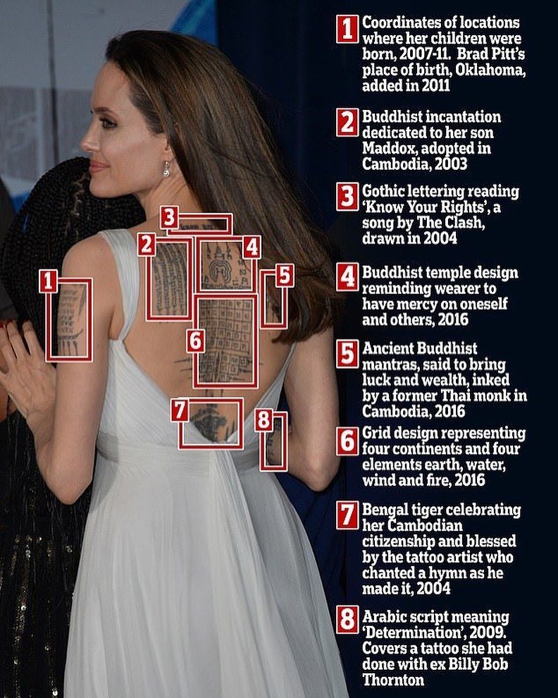 10+ Amazing Angelina Jolie Tattoos and Their Meanings