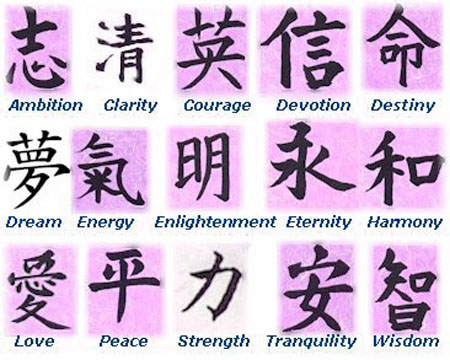 25+ Charismatic Chinese Symbol Tattoos and their Meanings