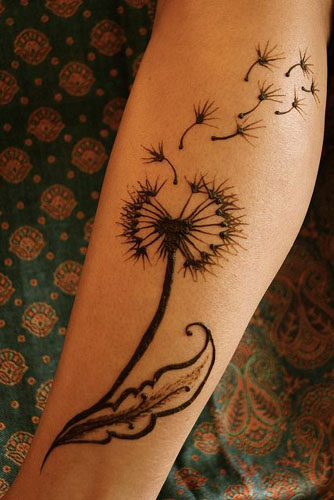10+ Stunning Dandelion Flower Tattoos and Meanings