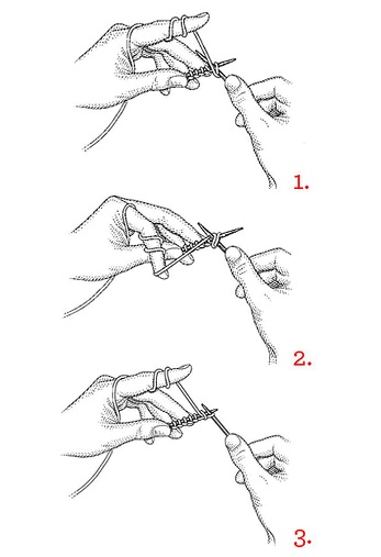 How To Knit A Scarf? - 9 Easy Knitted Scarf Patterns | I Fashion Styles