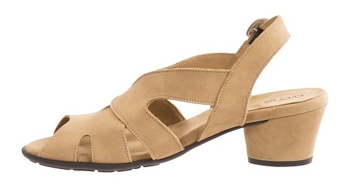 Top 18 Different Types Of Sandals with Images | I Fashion Styles