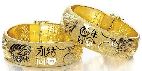 25 Latest Designs of Gold Bangles in India | I Fashion Styles