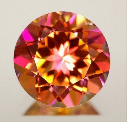 Different Colors of Topaz Gemstones with Names and Pictures