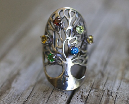 9 Awesome Birthstone Rings Jewellery Designs