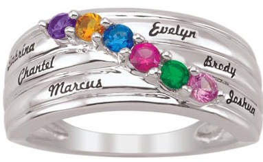 25 Popular and Latest Designs of Rings for Men with Pictures