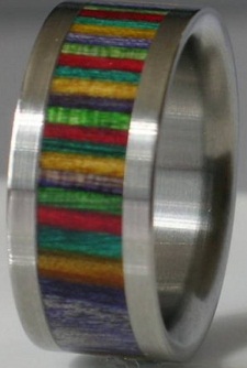 25 Popular and Latest Designs of Rings for Men with Pictures