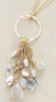 25 Latest and Popular Pendants Jewellery Designs | I Fashion Styles