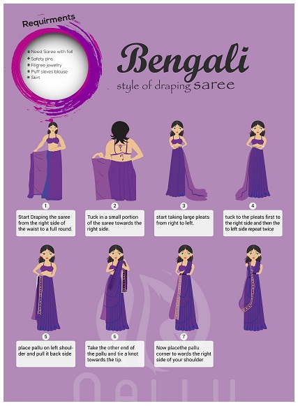 How To Wear A Saree in Bengali Style Easily | I Fashion Styles