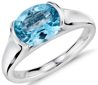 Top 9 Gemstone Rings and Their Significance