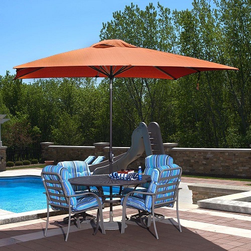 9 Different Models of Patio Umbrellas with Pictures | I Fashion Styles