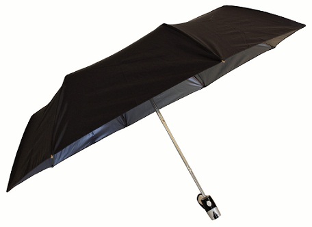 Top 9 Protective Sun Umbrellas for Outdoors | I Fashion Styles