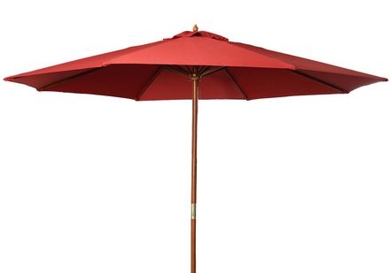 Top 9 Protective Sun Umbrellas for Outdoors | I Fashion Styles