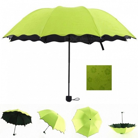 Top 9 Protective Sun Umbrellas for Outdoors | I Fashion Styles