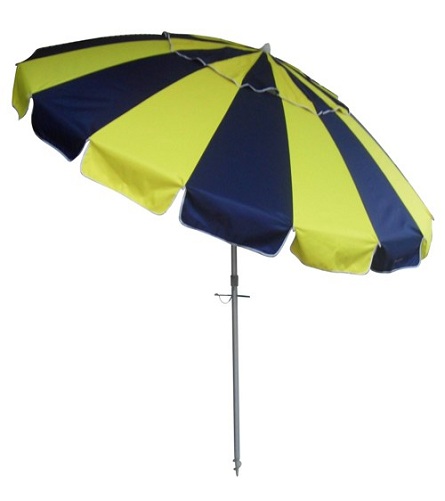 Top 9 Best Big Umbrellas for Different Uses | I Fashion Styles