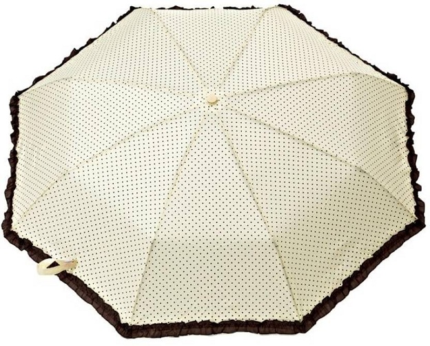 9 Best Designer Umbrellas for Special Occasions