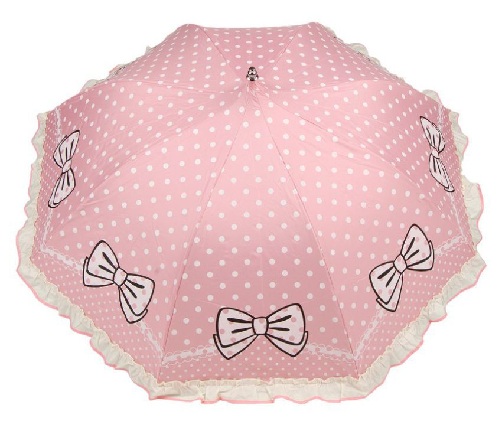 20 Different Types of Umbrellas In India With Pictures