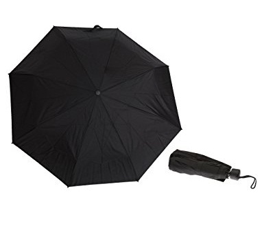 9 Best Small Umbrella Designs With Pictures | I Fashion Styles