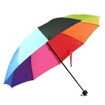 9 Best Pocket Umbrellas With Pictures | I Fashion Styles