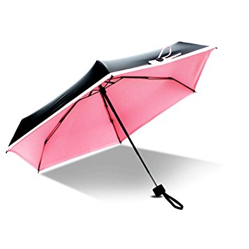 9 Best Pocket Umbrellas With Pictures | I Fashion Styles