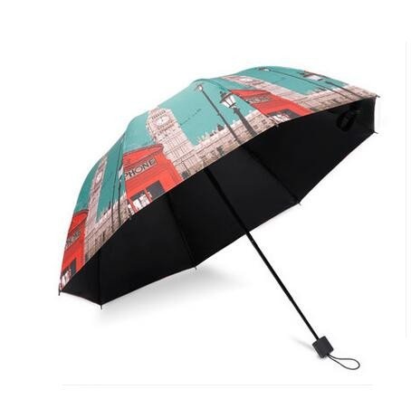 Top 15 Folding Umbrellas With Pictures | I Fashion Styles