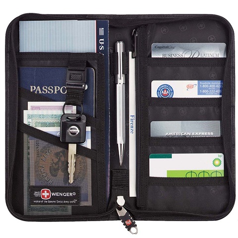 25 Different Types of Wallets for Men in India - Trending Designs