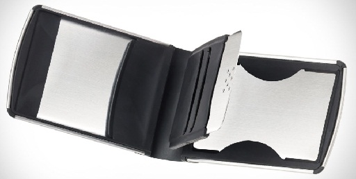 25 Different Types of Wallets for Men in India - Trending Designs