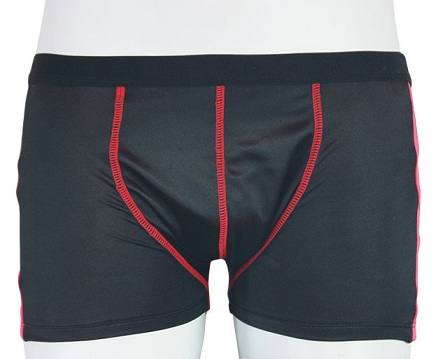 15 Different Types of Panties for Men with Names and Images