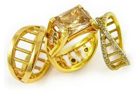 25 Different Types of Rings for Couples in Relationship