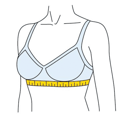 How To Measure Your Bra Size Perfectly At Home | I Fashion Styles