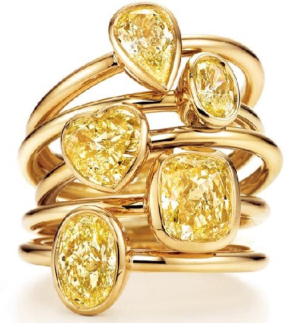 9 Beautiful Big Sized Gold Rings for Men and Women