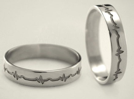 15 Trending Silver Rings for Couples - Latest Designs