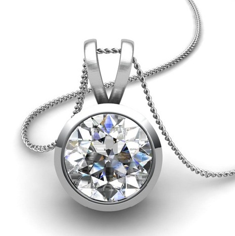 15 Stylish Designs of Pendants for Men in Gold and Silver