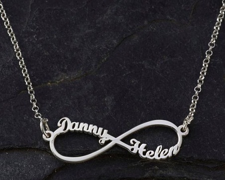 20 New Collection of Name Locket Designs For Men And Women