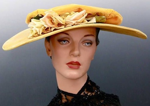 20 Different Types of Hats For Men And Women With Names