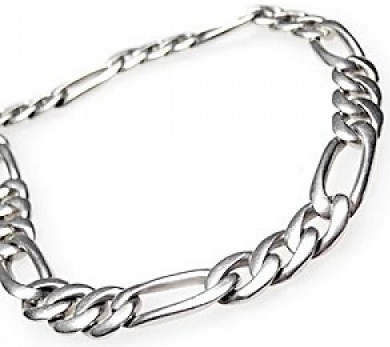 Silver Chain for Men - 25 Latest Designs for Stylish Look
