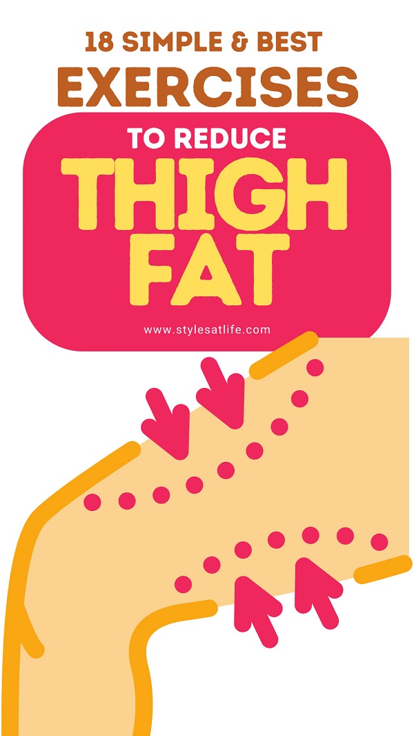 Top 18 Exercises to Tighten and Slim Your Thighs at Home