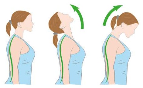 12 Best Exercises To Reduce Neck Fat Quickly At Home