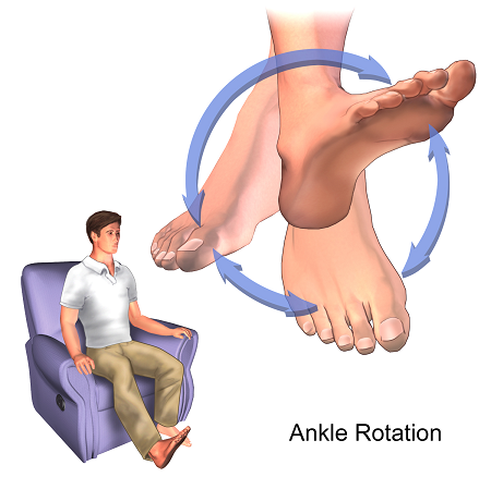 9 Simple &amp; Best Exercises To Get Rid Of Ankles Fat