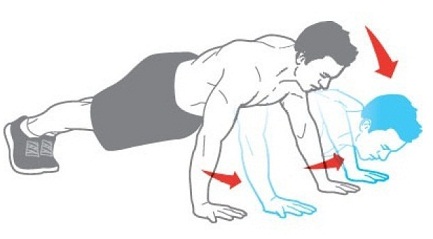 Top 12 Upper Chest Exercises | I Fashion Styles