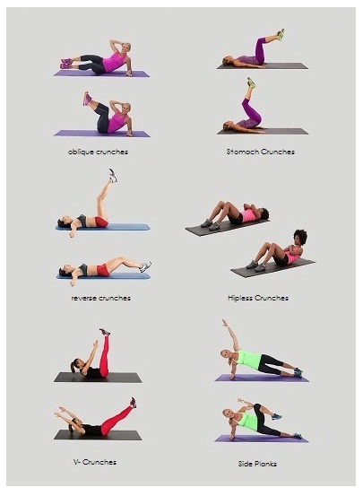 Top 6 Ab Crunches to Get a Flat Belly | I Fashion Styles
