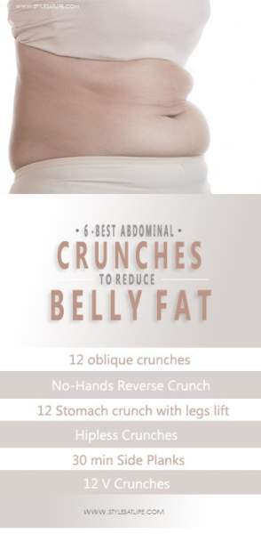 Top 6 Ab Crunches to Get a Flat Belly | I Fashion Styles