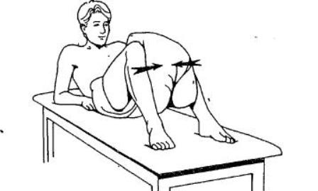 9 Best Isometric Exercises | I Fashion Styles