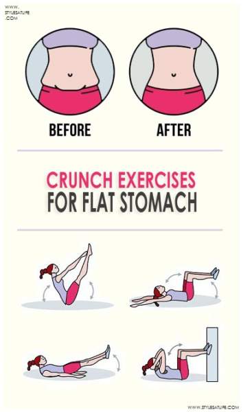 9 Best Crunch Exercises - How to Do | I Fashion Styles