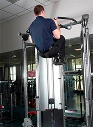 9 Best Pull Ups Exercises | I Fashion Styles